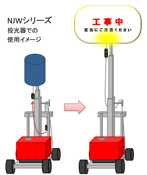 NJW使用イメージ