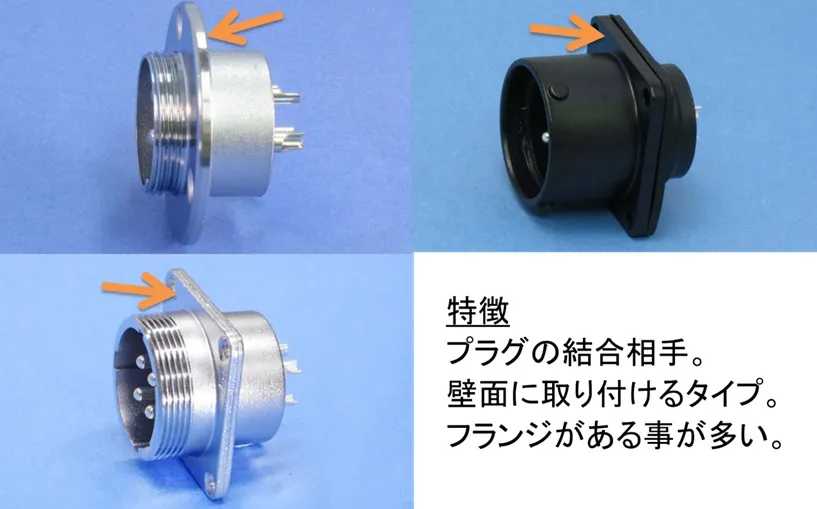 レセプタクル[記号：R]